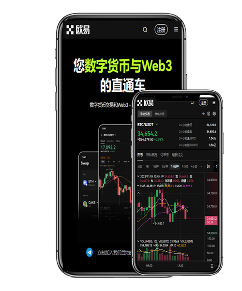 币安网交易所官网|最新注册入口与安全下载指南